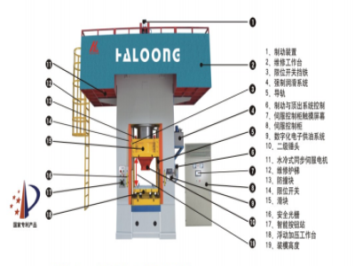 電動(dòng)螺旋壓力機(jī)有哪些特點(diǎn)？