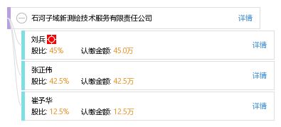 石河子域新測繪技術服務有限責任公司 專業測繪，助力城鄉建設